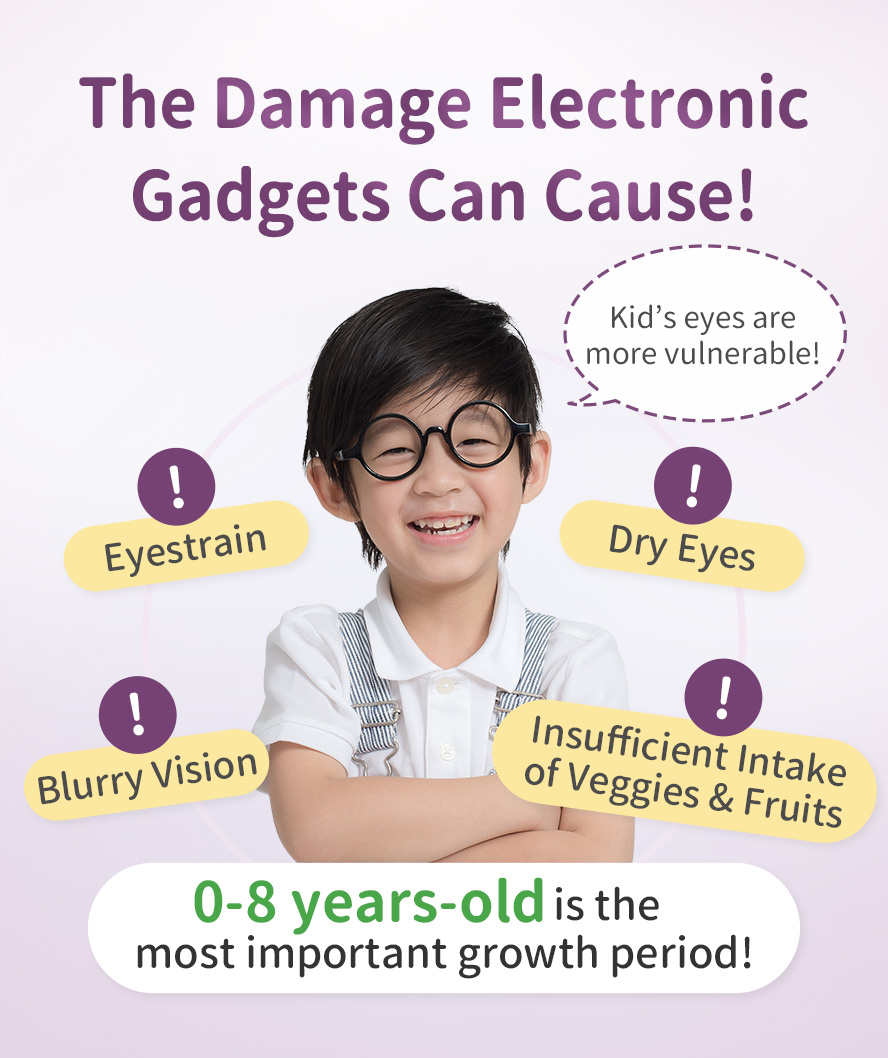 Kids nowadays develop early myopia and blurry vision. Parents should start lutein supplementation for eyehalth 