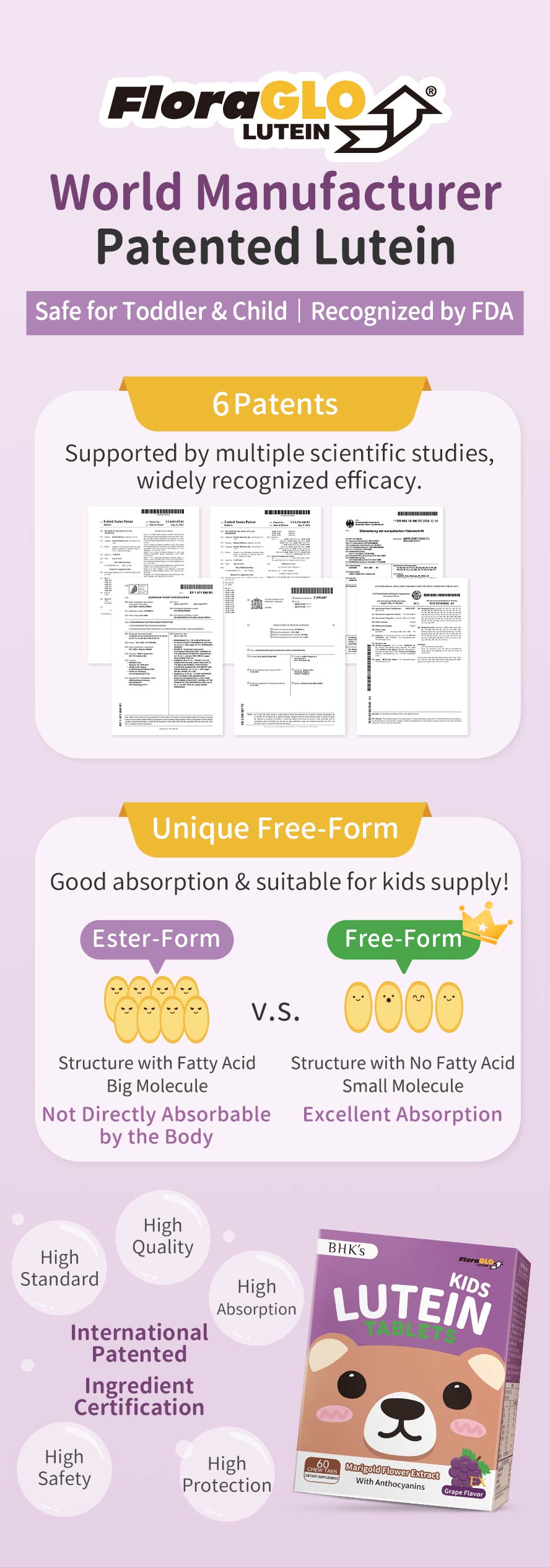 BHK's Kids Lutein contains 5mg lutein, 1mg Zeaxanthin and other additional nutrients, golden formulation with US FDA approval and quality certification.