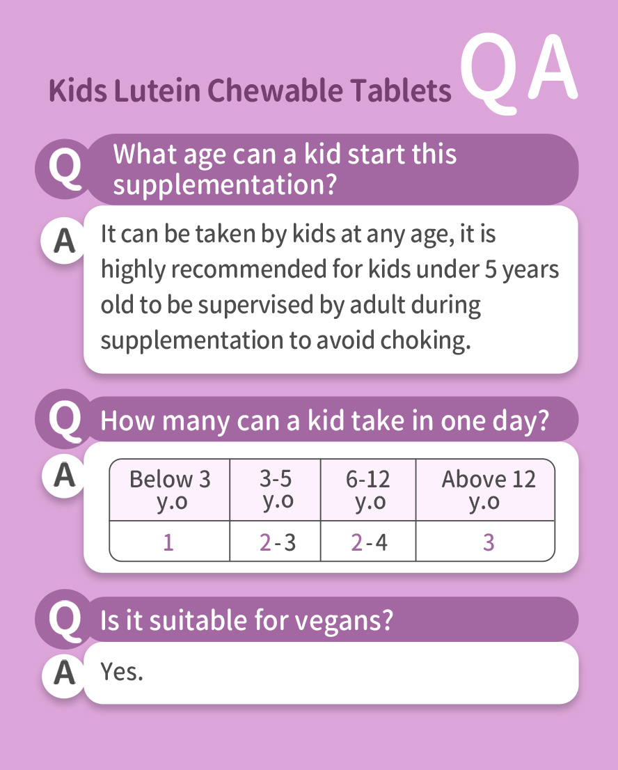 BHK's Kids Lutein is safe, no side effects and made of natural ingredients to protect kids eyes from blue light damage.