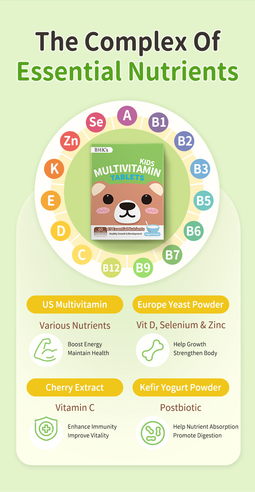 After 6 months, baby need to enhance immunity system by consuming probiotics due to more exposure with bacteria and germs at school