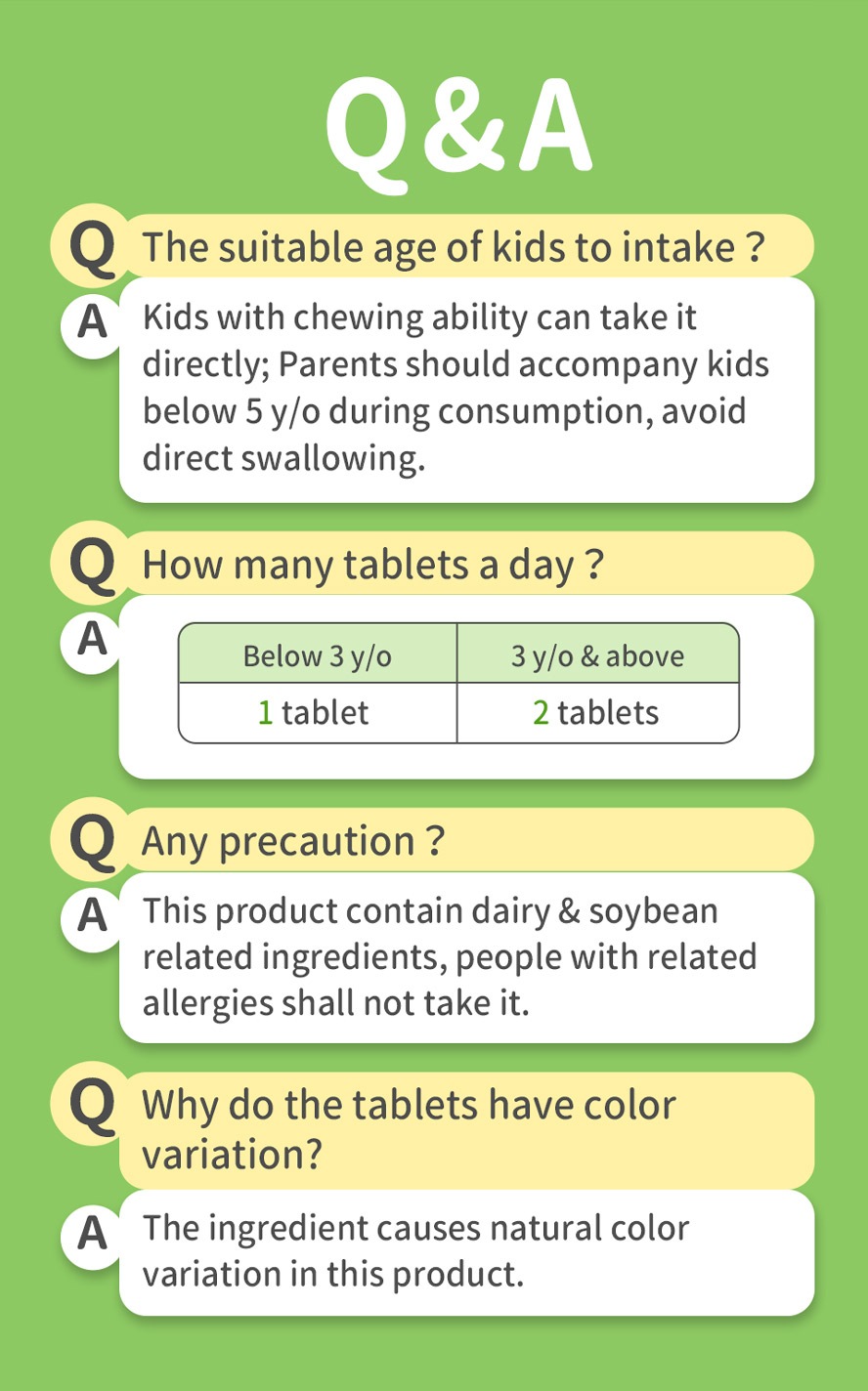 Chewing tablet design for children's easy consumption