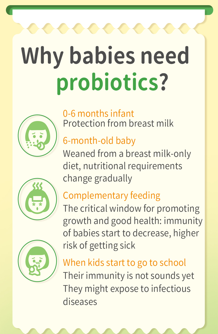 BHKs Probiotic helps baby gain a stronger immune system and prevent infections as they are exposed to much more illness and infection.