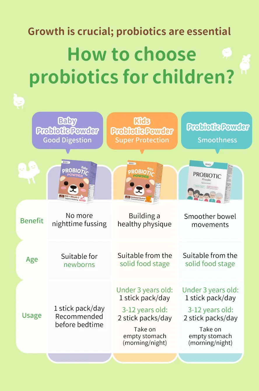 Differences between BHK's Kids Probiotic Powder, Safe & Calm, and Functional Probiotics: How to choose children's probiotics?