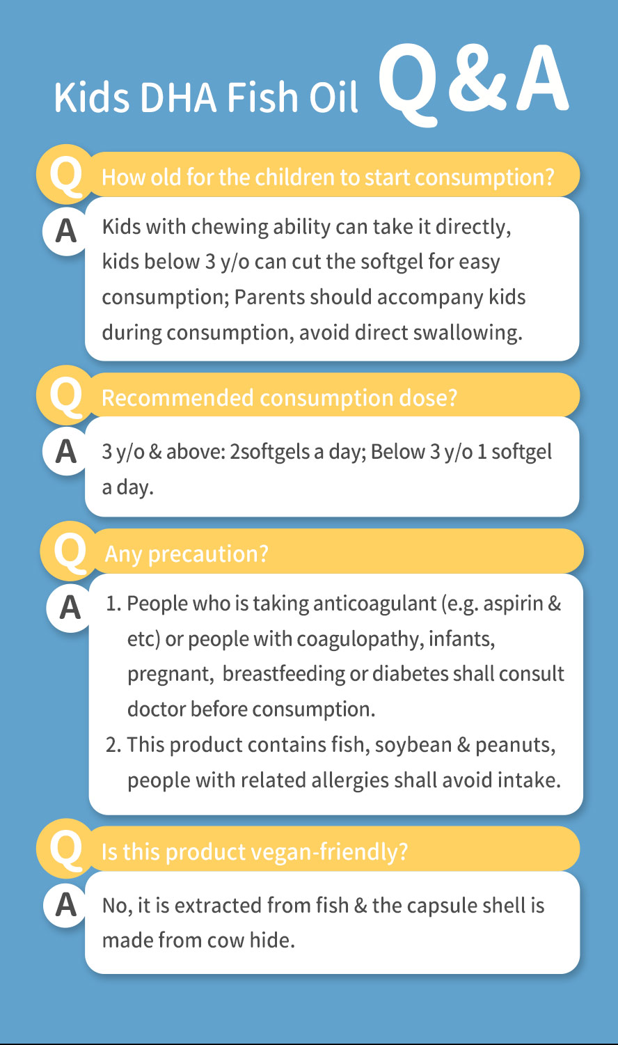 BHK's Kids DHA Fish Oil recommend kids age above 3 years old take 2 softgels daily, below 3 years old take 1 daily; Please chew carefully, it can be cut & added into milk or other food for better consumption, parents shall accompany while kids are taking it.