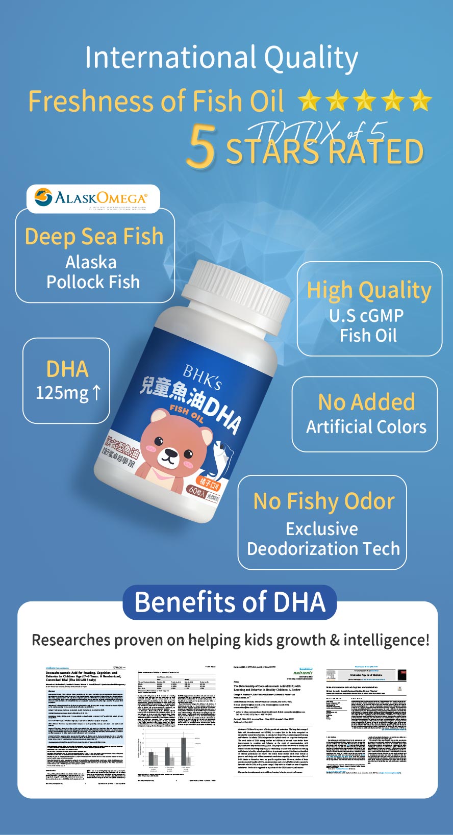 Carefully selected DHA with rTG type, easy to absorb, fulfil TOTOX standardization, with no fishy taste, no colorant, and easy to chew softgel to supplement kids needs without any hustle