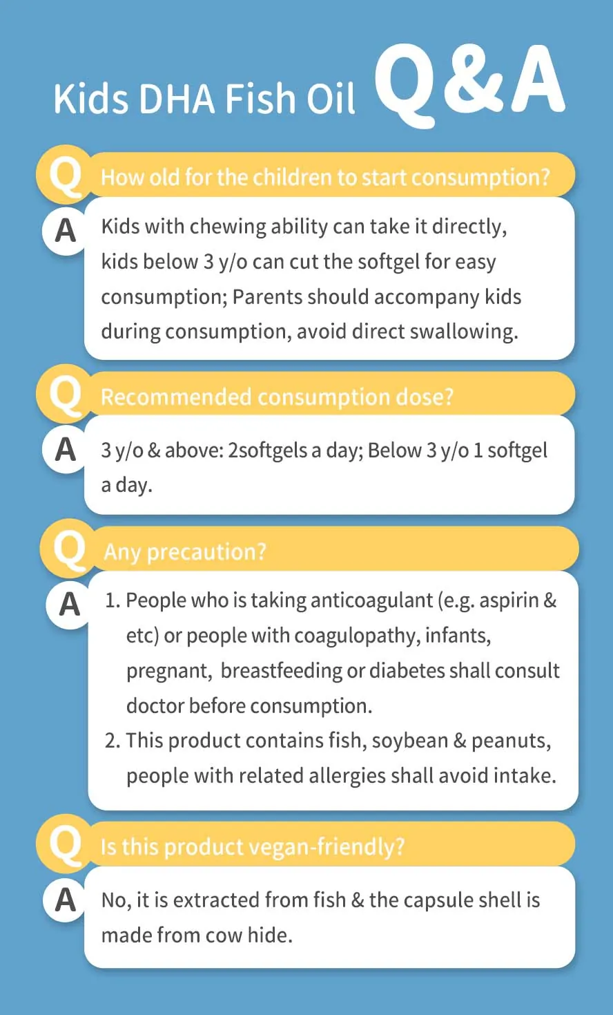 BHK's Kids DHA Fish Oil recommend kids age above 3 years old take 2 softgels daily, below 3 years old take 1 daily; Please chew carefully, it can be cut & added into milk or other food for better consumption, parents shall accompany while kids are taking it.