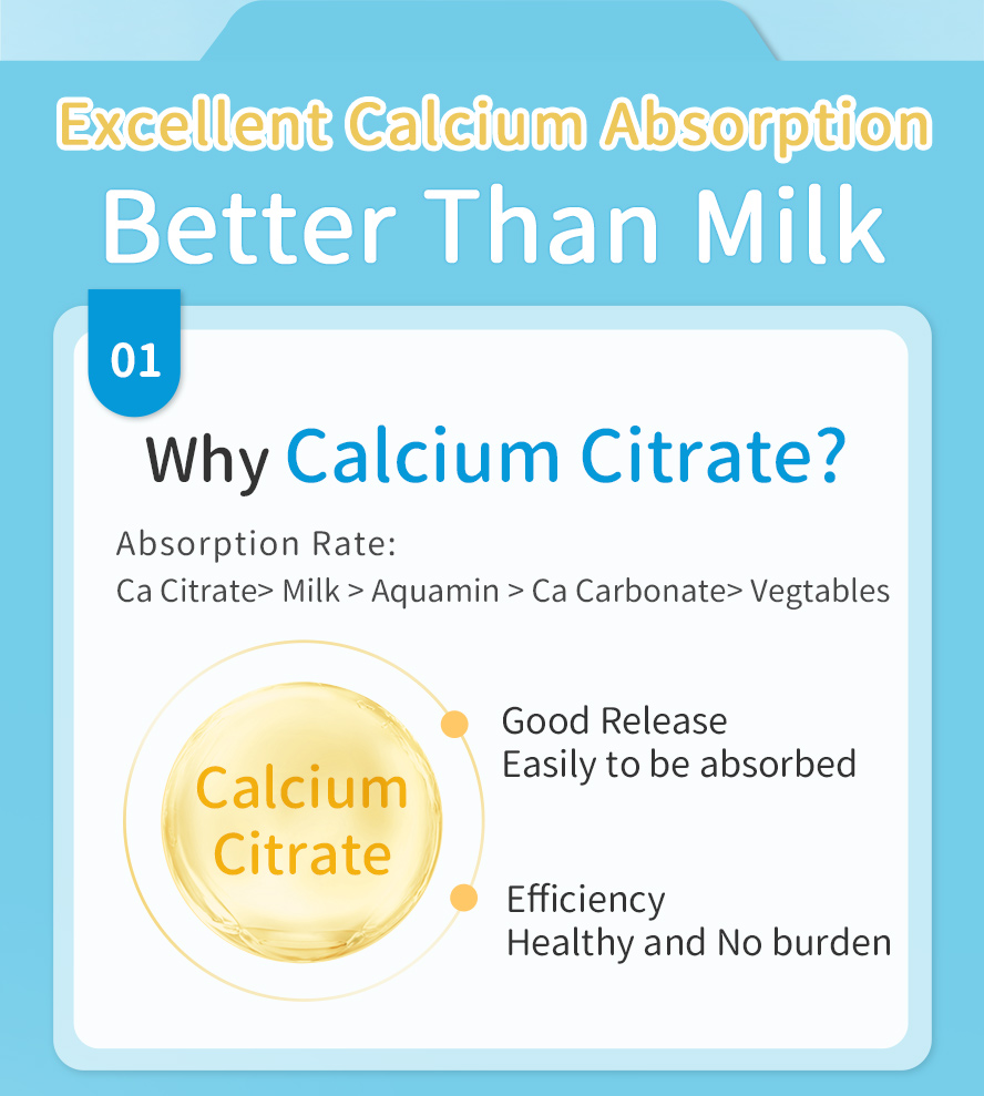 Calcium citrate has high body absorption rate and no burden to body.