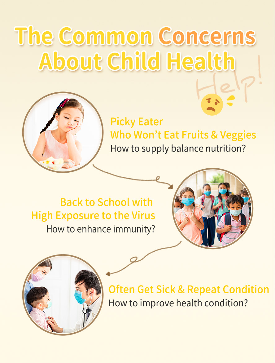 Picky eater, high exposure to virus & repeat sick condition can affect the children's health condition