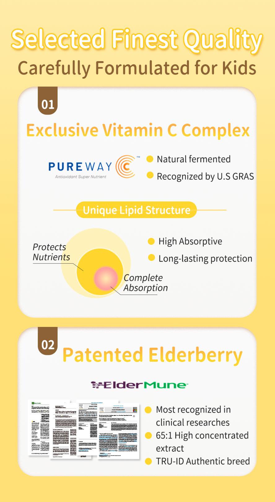 Exclusive PUREWAY Vitamin C complex with high absorptive & longer lasting protection & high concentrated patented elderberry with clinical researches proven effectiveness