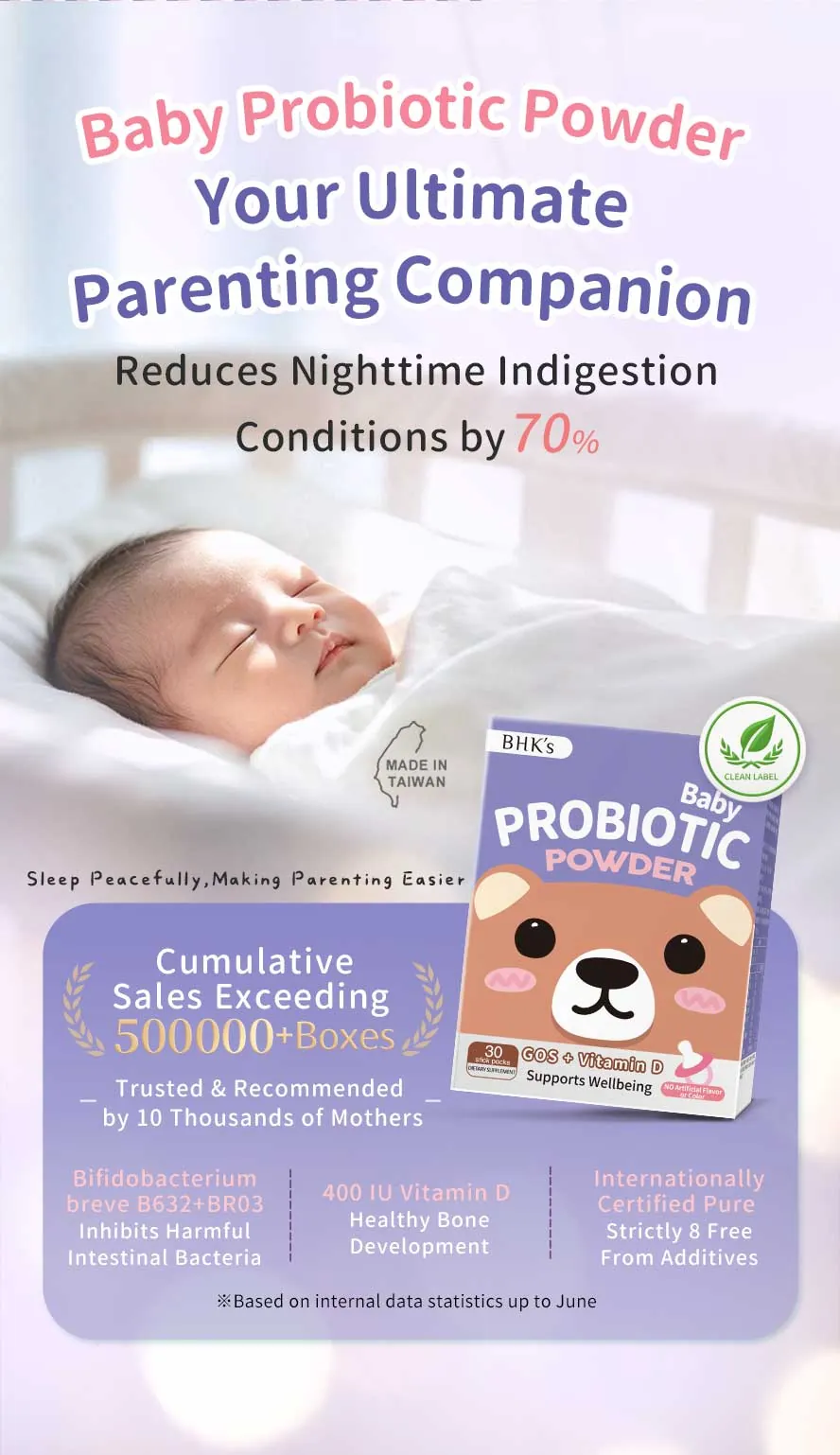 How to take BHK's Baby Probiotic Powder? Suitable for infants and toddlers aged 0–3 years.