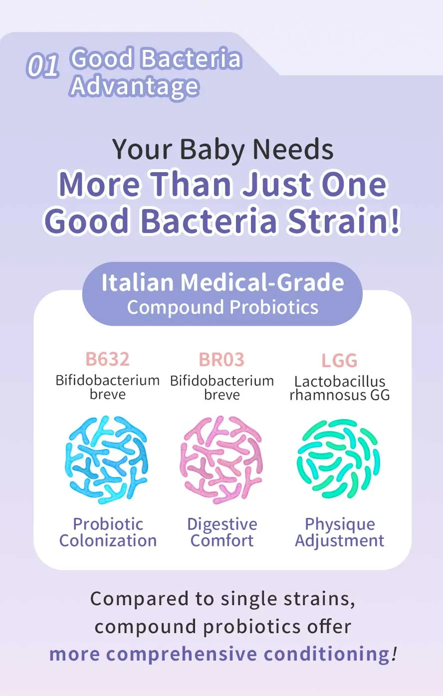 BHK's Baby Probiotic Powder contains 3 key probiotic strains, balancing gut flora better than single strains.