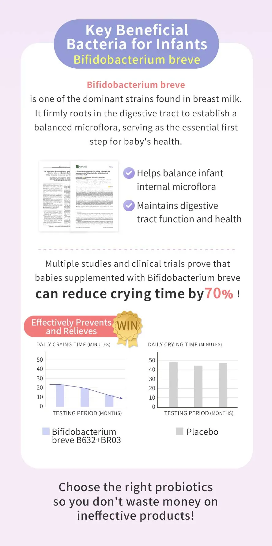 BHK's Baby Probiotic Powder contains Bifidobacterium breve, a dominant breast milk strain, aiding digestion and relieving colic.