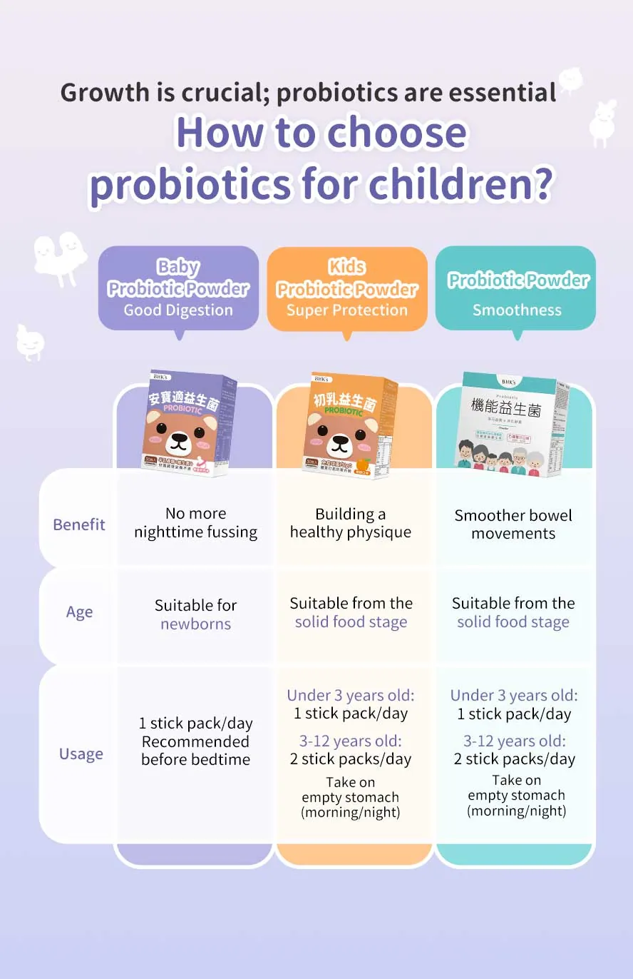 How to choose baby probiotics? Choose BHK's for infant gut health and digestion.