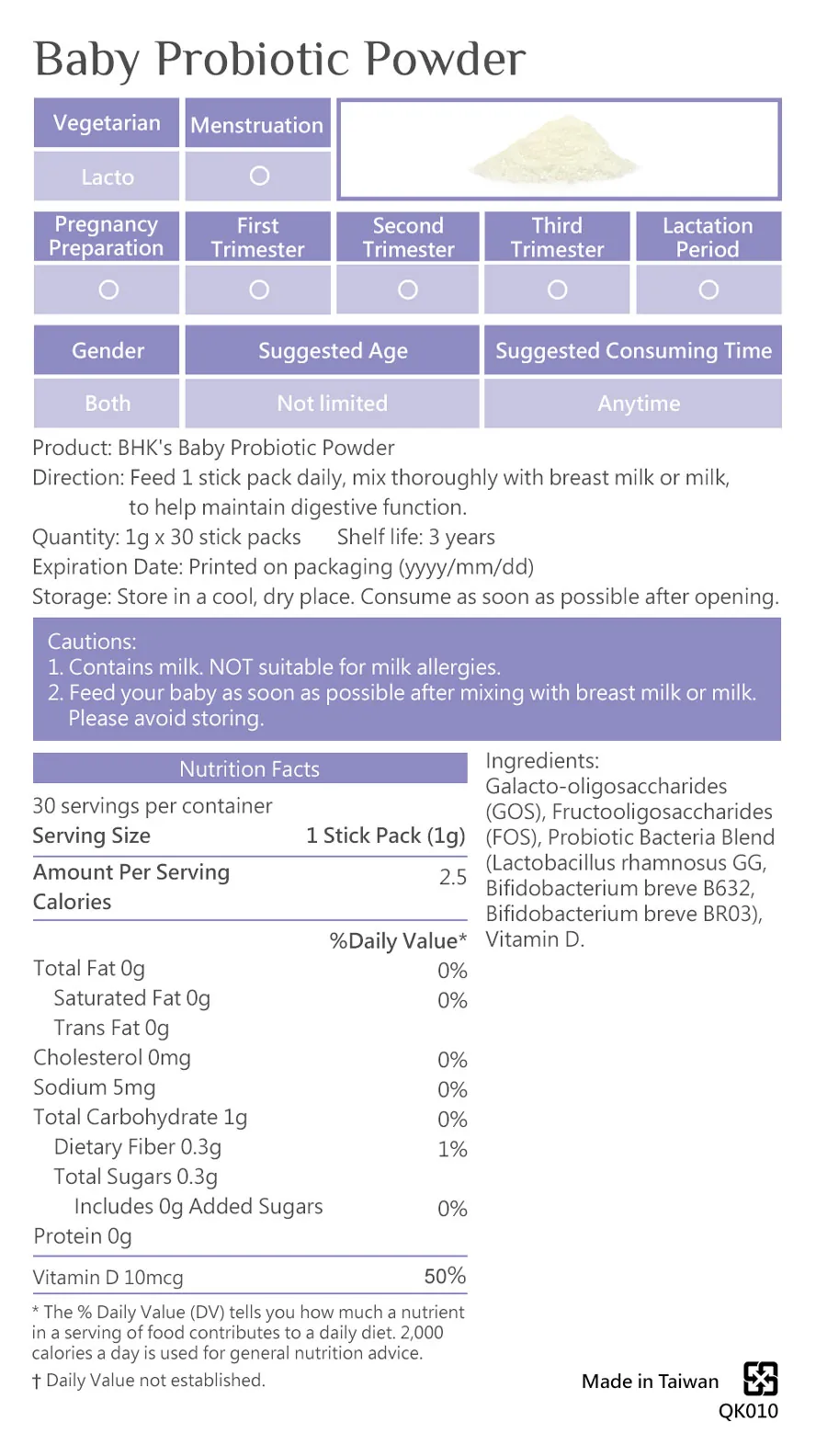 BHK's Baby Probiotic Powder Directions of Use.