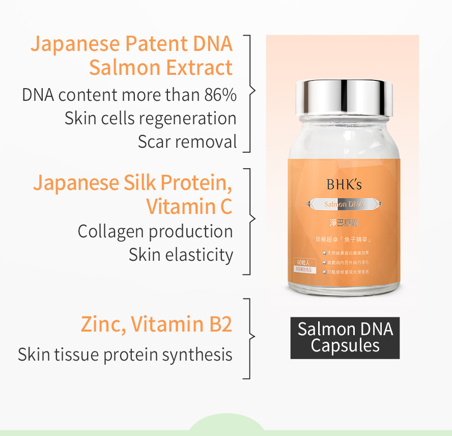 BHK salmon DNA activates cell repair mechanism and quickly heal wounds and acne scars, promote metabolism of pigmented scars.
