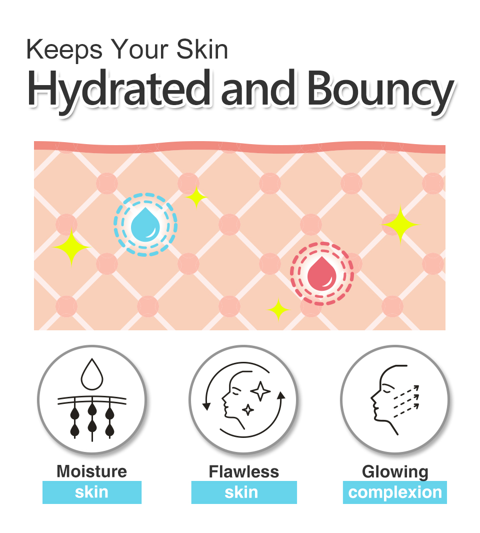 BHK's Hyaluronic-acid and vitamin A keep your skin hydrated.