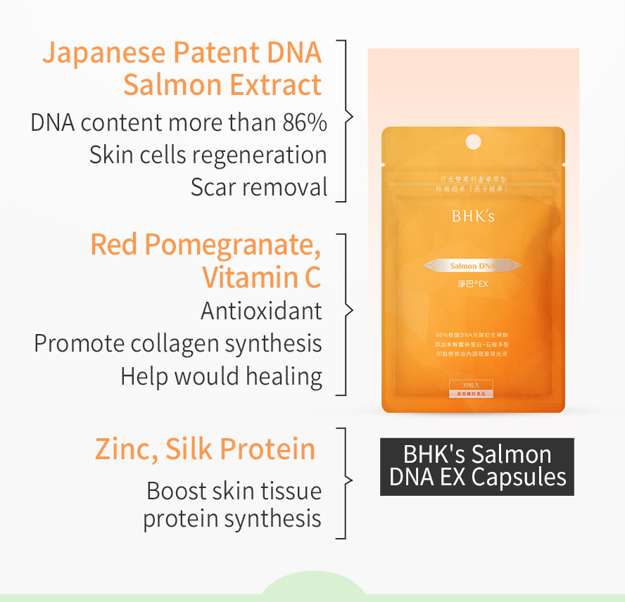 BHK Salmon DNA EX excellerates wound healing and prevent acne scars, promote metabolism of pigmented scars.