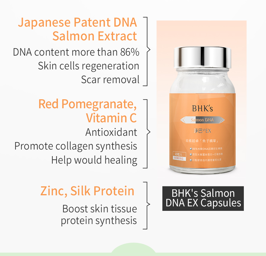 BHK Salmon DNA EX excellerates wound healing and prevent acne scars, promote metabolism of pigmented scars.