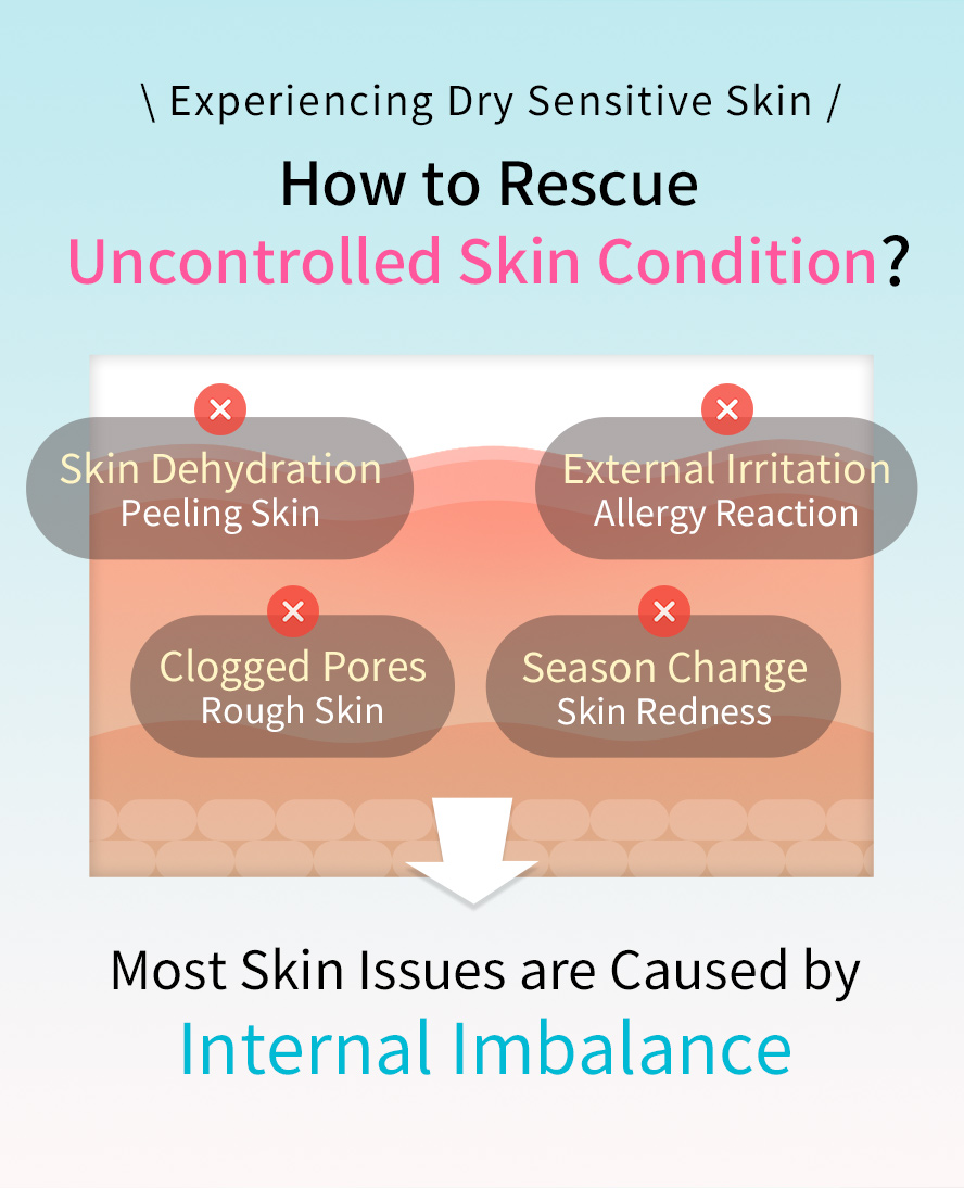 BHK's Vitamin B Complex+Iron and BHK's Hyaluronic Acid dual-effect care, restores flawless bare skin with a rosy complexion and deep hydration