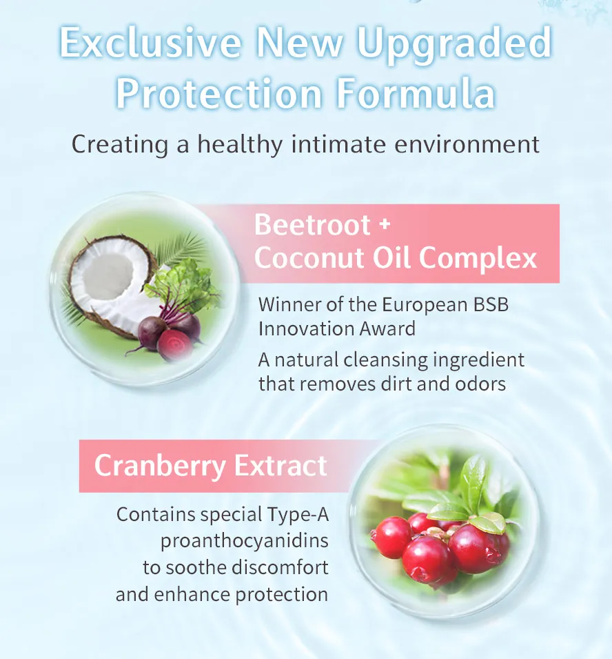 For intimate cleansing, we recommend BHK's Crimson Mousse EX2 to provide antibacterial protection, neutralize odors, and soothe discomfort.