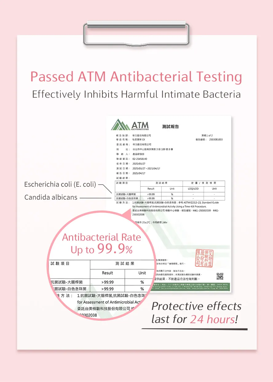 Certified by antibacterial testing, BHK's Crimson Mousse EX2 offers a 99% antibacterial rate and effectively inhibits Candida albicans.