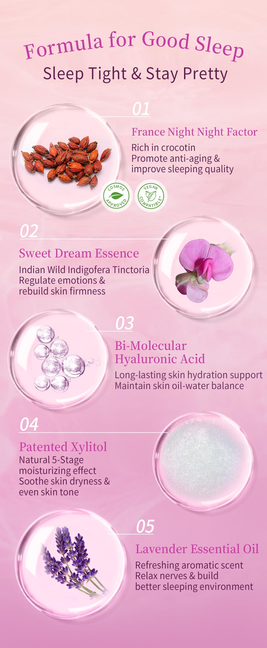 BHK's Twilight Aqua Mask support skin hydration, rebuild skin firmness, and relax nerves for sleep aid purpose.