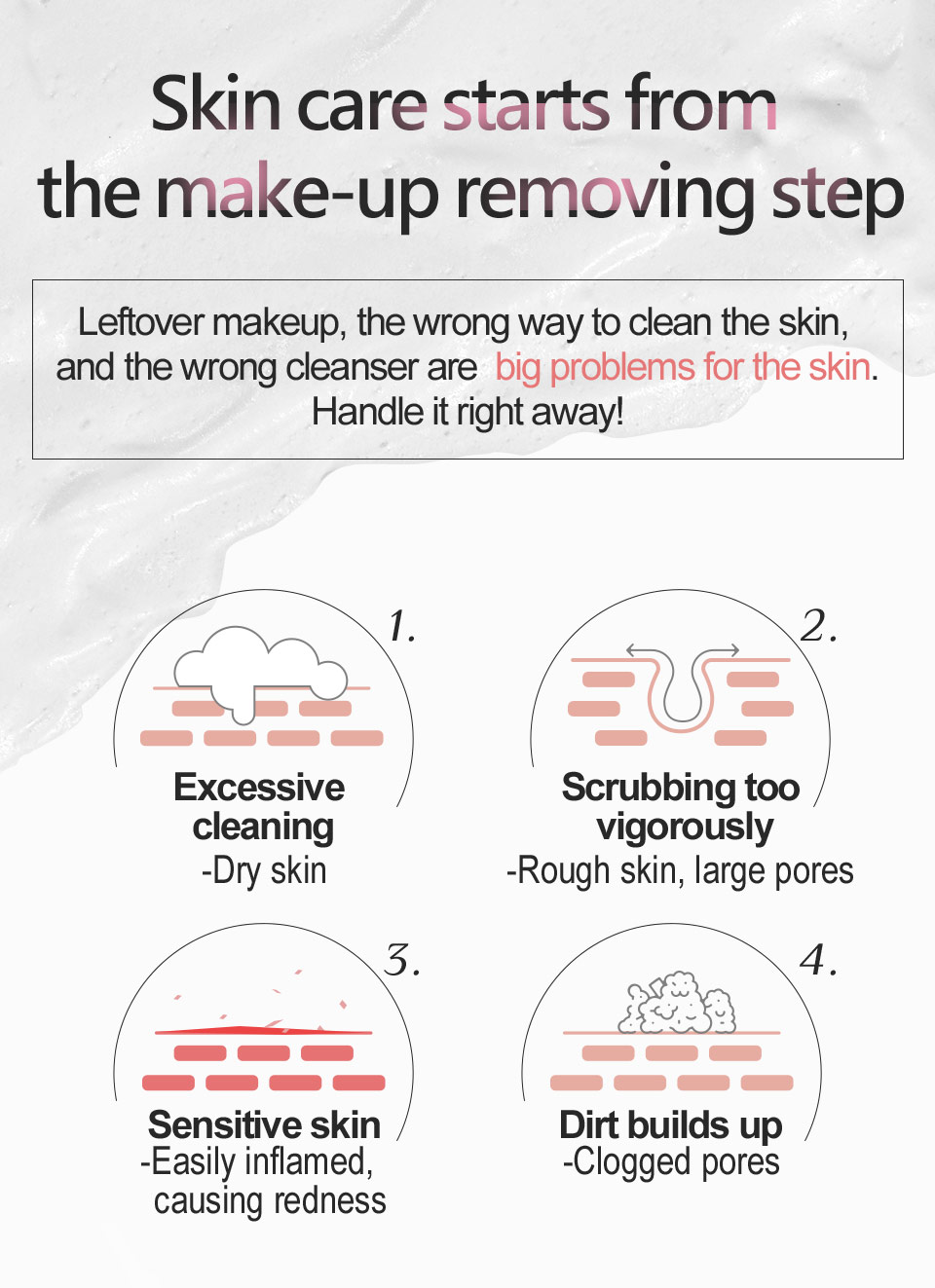 Good skin starts with a thorough cleanse. Makeup removal should be part of your must-do daily skin care ritual.