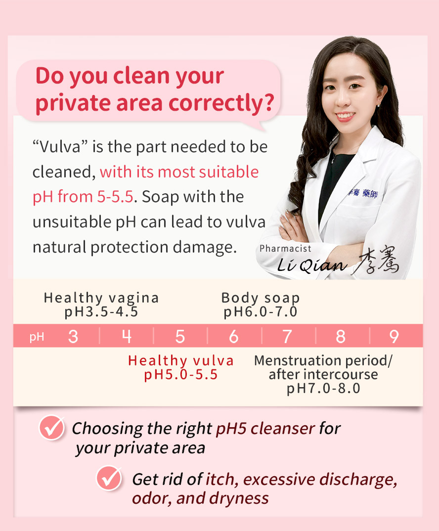Woman's private area should be cleaned with a cleanser with suitable pH 5 to prevent any itch and odor.