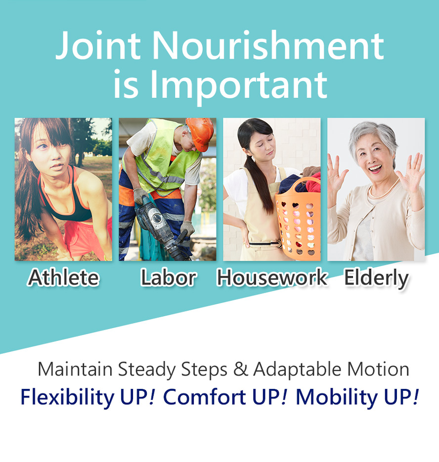 BHK's UC-II and Glucosamine cream help relieve joint's discomfort, aches, and soreness.
