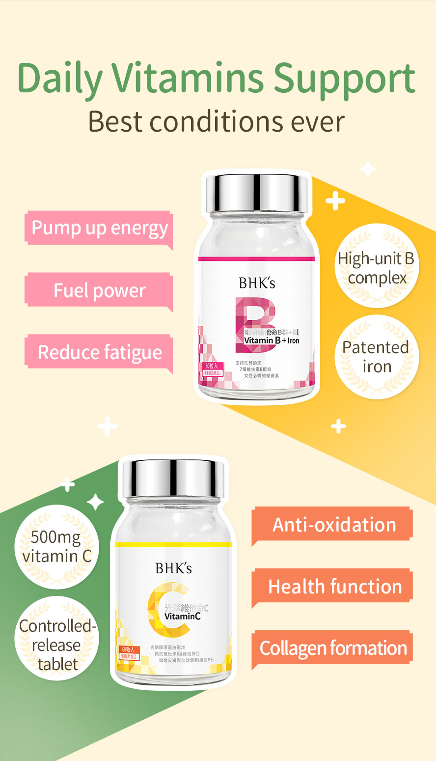 BHK vitamin C and B group function, B group can help refresh, relieve fatigue, vitamin C has antioxidant effect, promote collagen formation