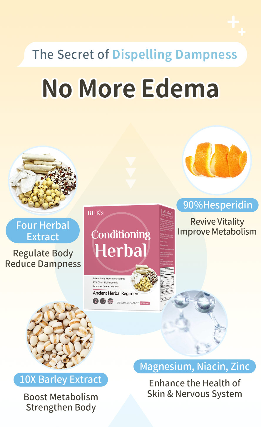BHK's Conditioning Herbal is a chinese herbal remedy to clear body dampness.