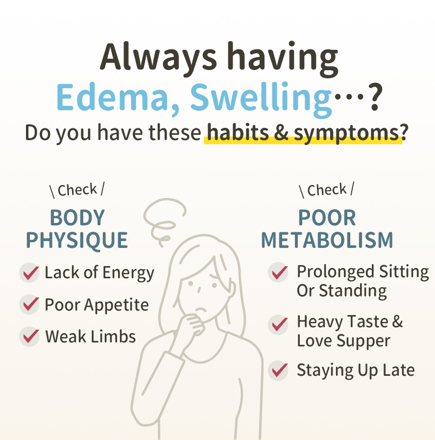 Symptoms and treatment of edema.？