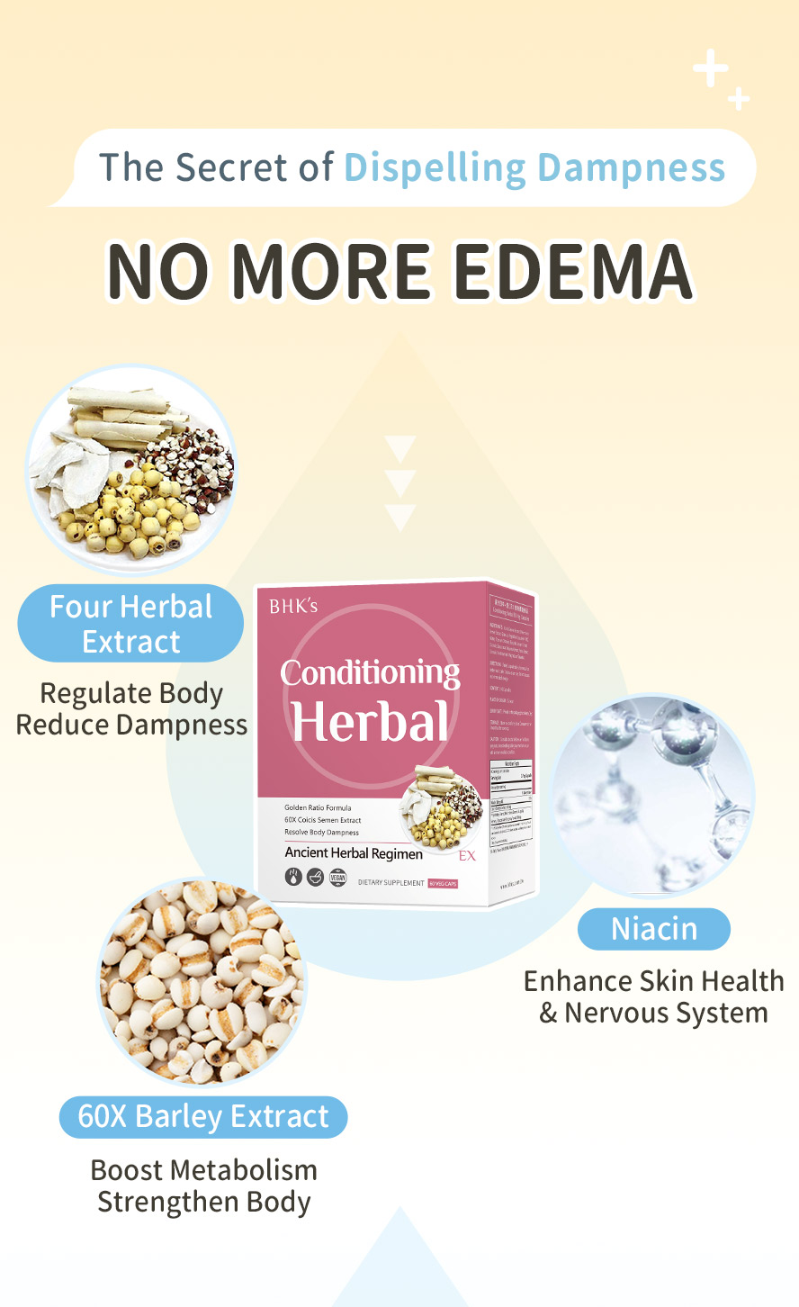 BHK's Conditioning Herbal is a chinese herbal remedy to clear body dampness.