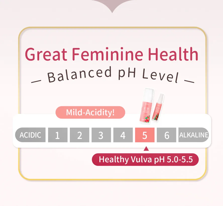 BHK's Crimson Feminine Care Cleansing Mousse EX2 + Crimson Feminine Care Soothing Spray can balance the intimate area's pH value.