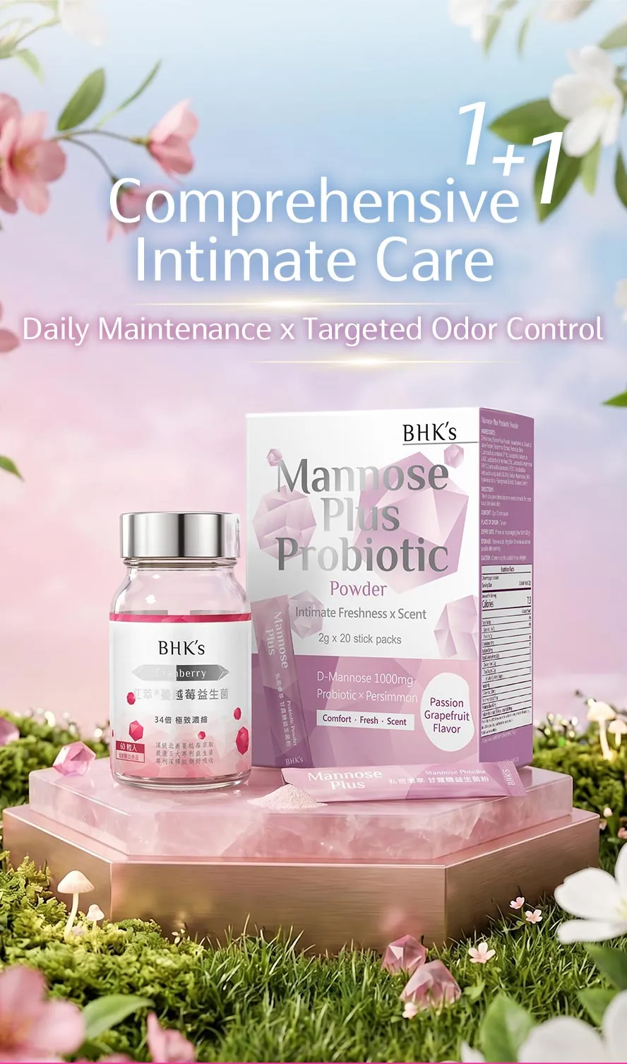 BHK's Intimate Care Set Provides Comprehensive Support for Women's Intimate Wellness