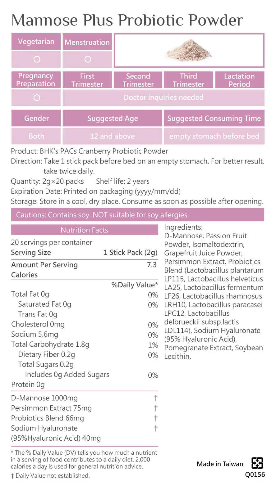 BHK's Mannose Probiotic Ingredients and Formula Details