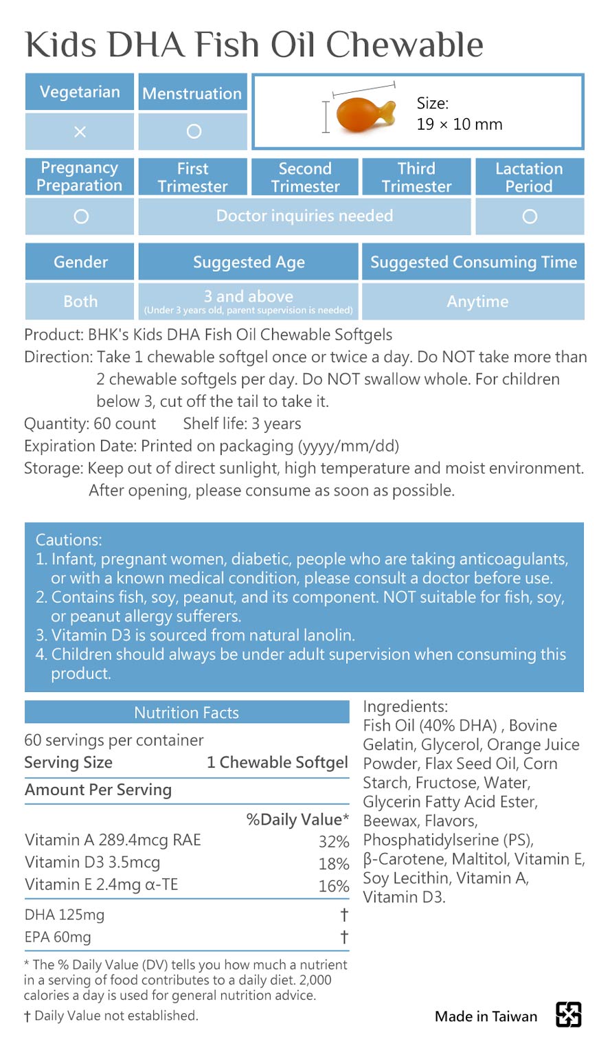 BHK's Kids Fish Oil uses safe patented ingredients with sufficient dosage to enhance children's brain development