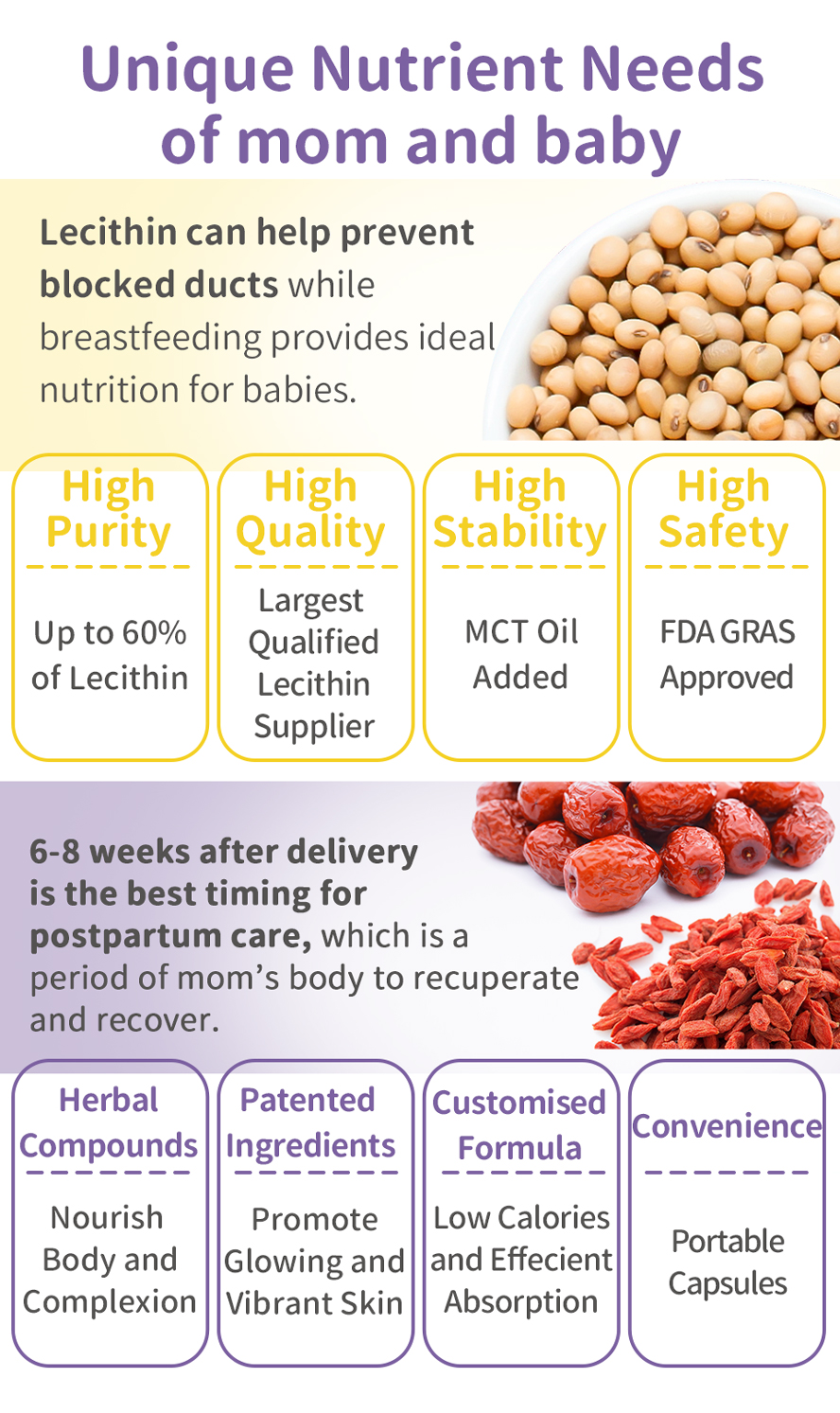 BHK's LecithinConfinement help prevent of mastitis, breastfeeding with sufficient nutrition, regain women's health quickly.