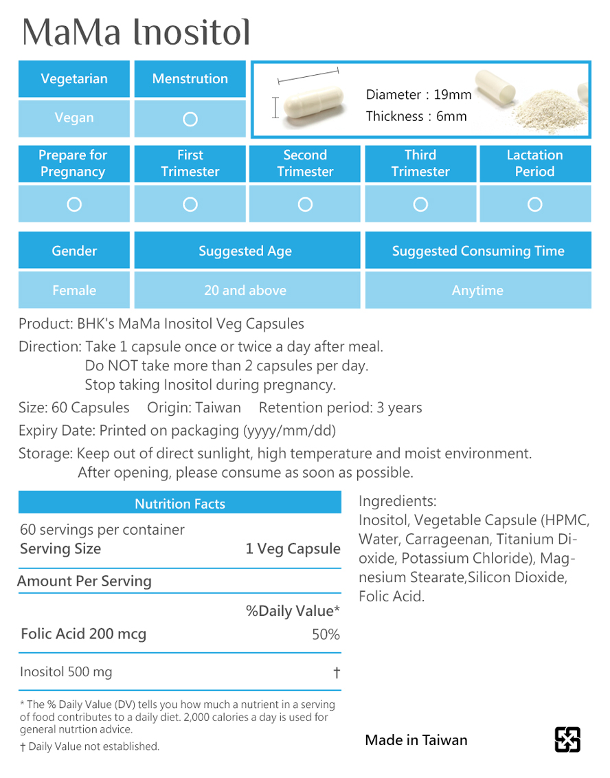 BHK's Inositol Vitamin E  are the key point of pregnancy