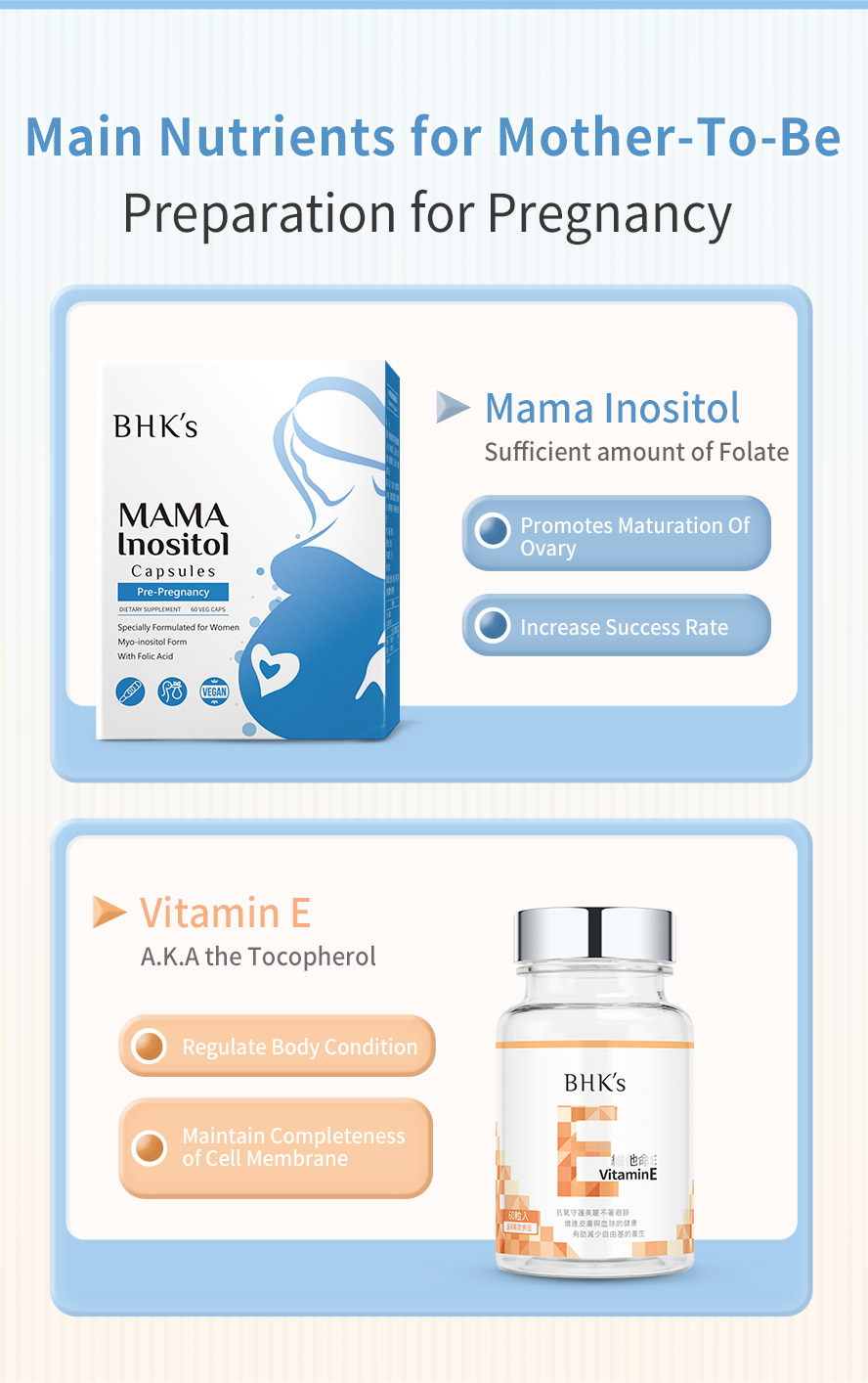 BHK's Inositol Vitamin E are the essential nutrition to regulate physical condition to prepare for pregnancy with healthy cell membrane and promote maturation of ovary