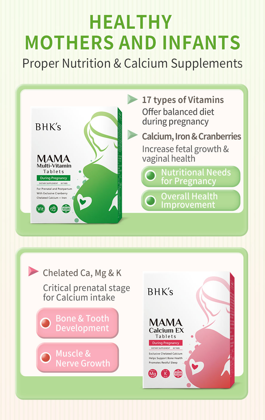 BHK's Calcium + Multi-vitamin provide sufficient nutrition to support healthy bone & development growth of fetal during pregnancy