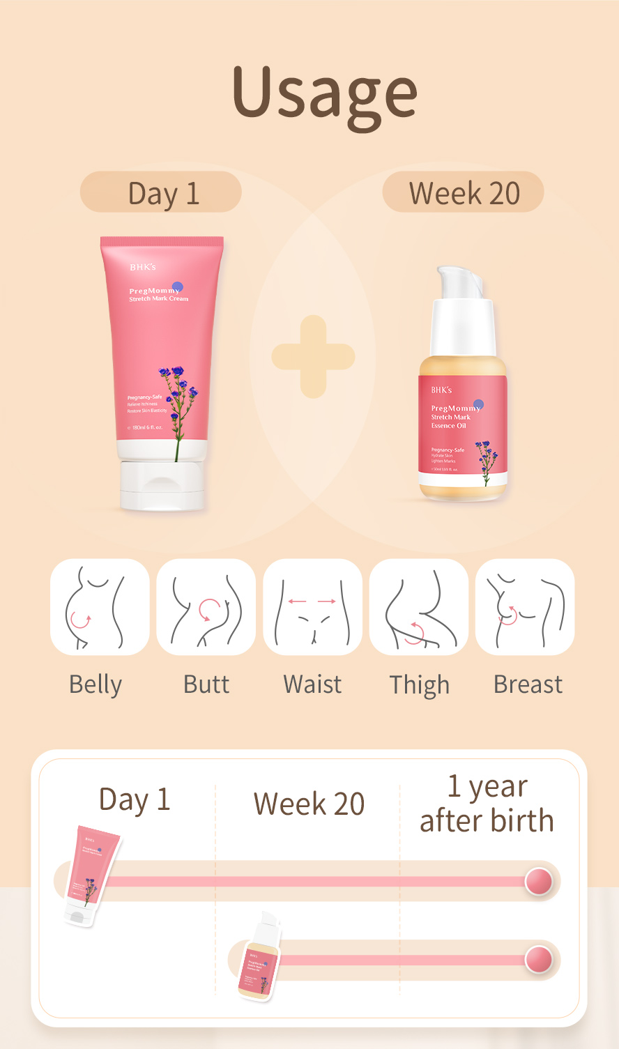 How to use BHK Stretch Marks Care combo.
