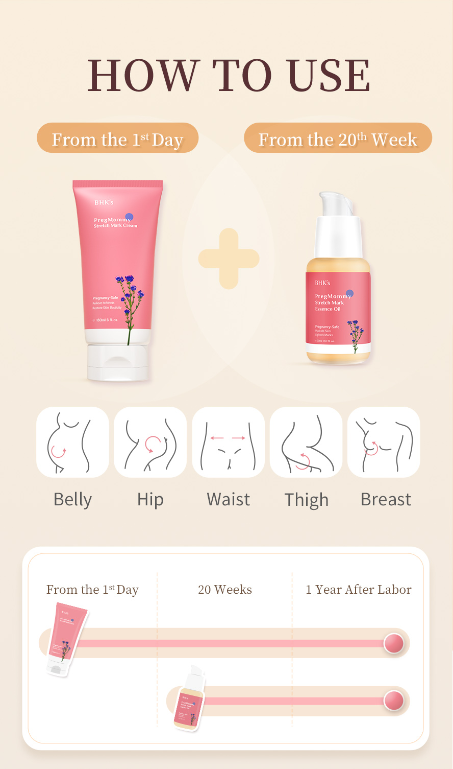 How to use BHK Stretch Marks Care combo.