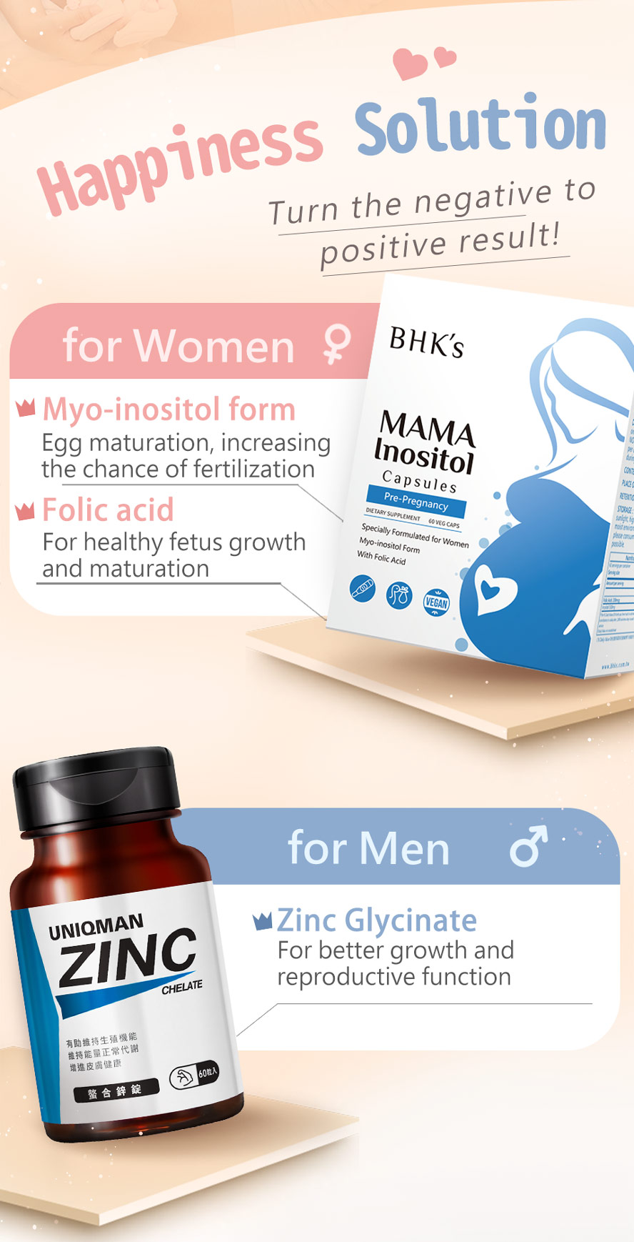 BHKs Inositol improves the function of the ovaries and fertility in women. Chelated Zinc increases semen quality in men.