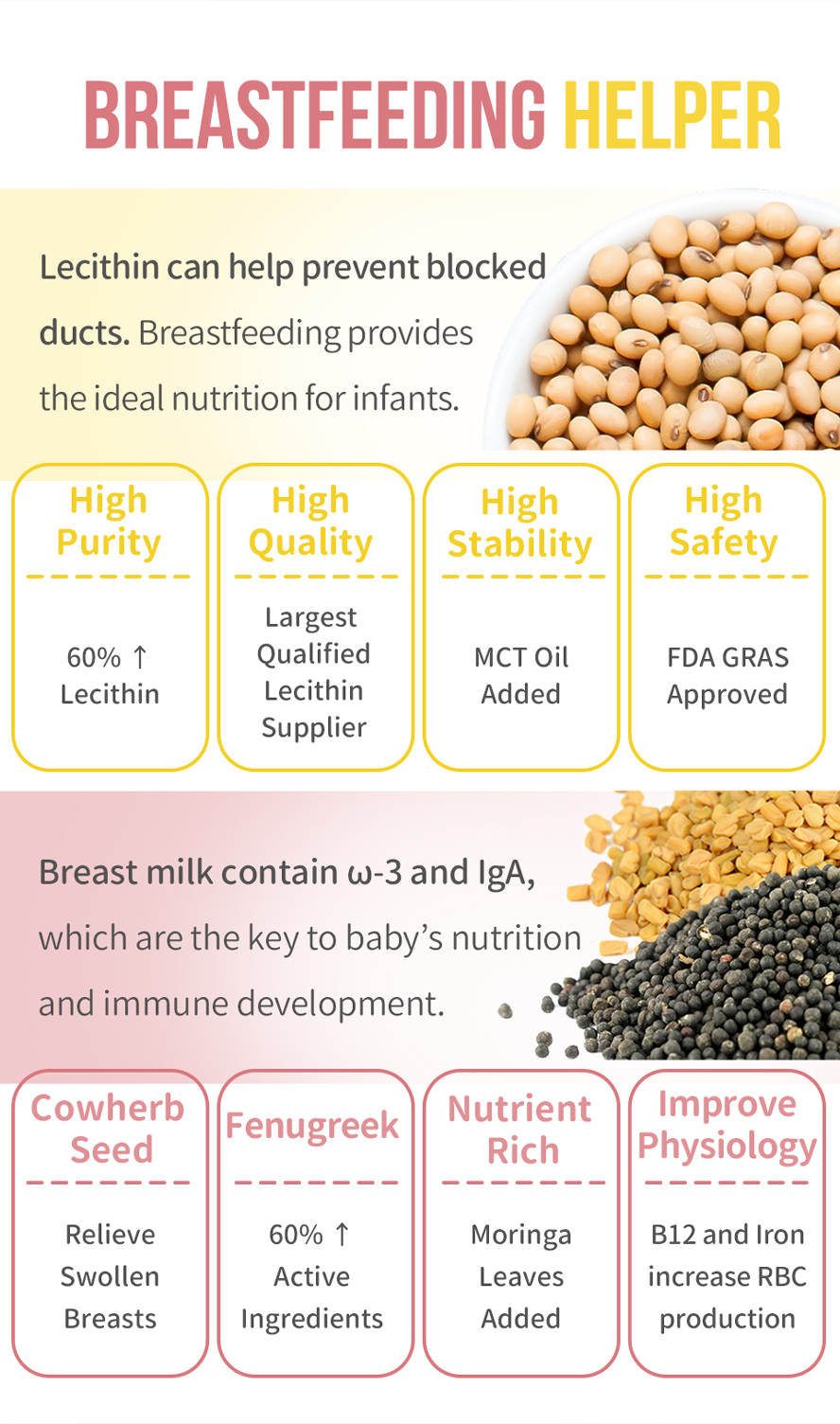 BHK's LecithinBreastfeeding prevent blocked milk ducts and  increase milk supply.