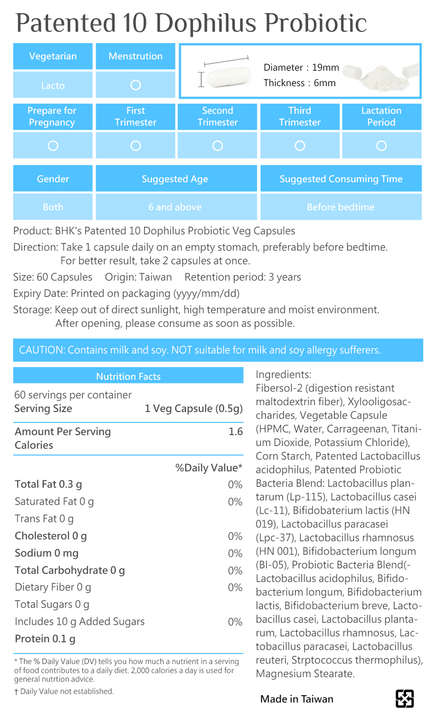 BHK's Probiotic Enzyme is safety inspection, No side effects, natural ingredients.