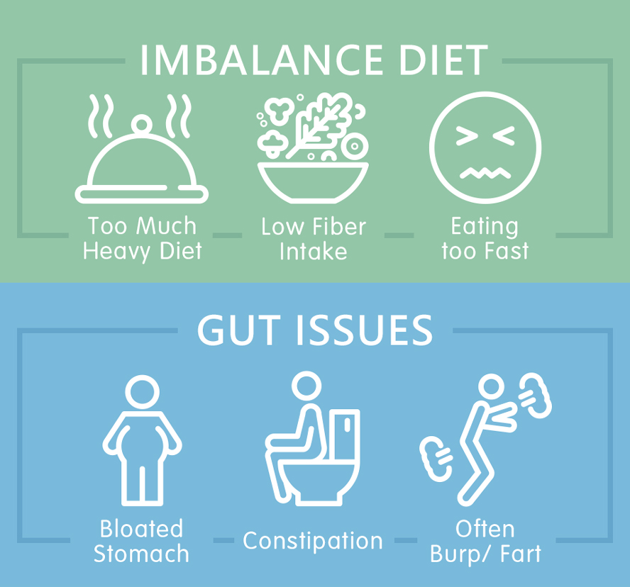 BHK's Probiotic Enzyme makes you having a healthy digestion from the inside out.