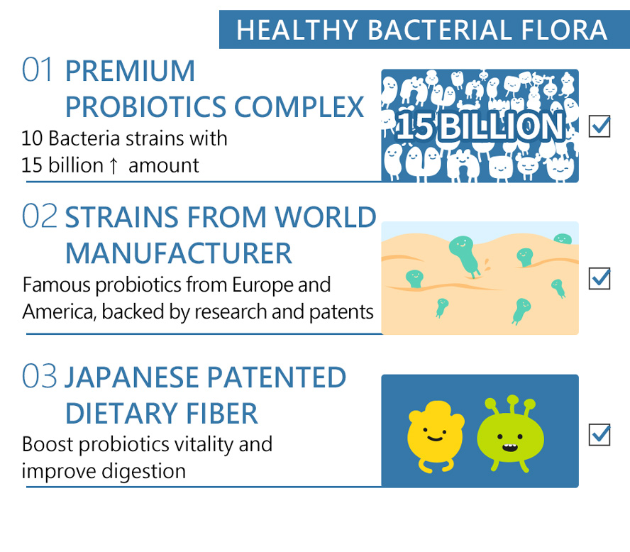 BHK's Probiotic Enzyme help boost your immune system and protect against infections.