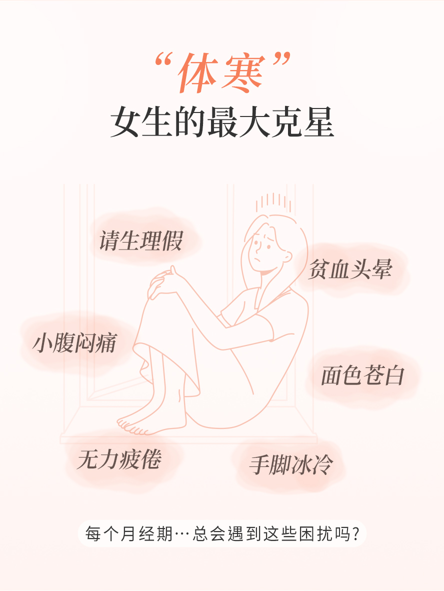 女性经期常见症状，闷感不适、苍白疲倦、手脚冰冷、情绪不佳