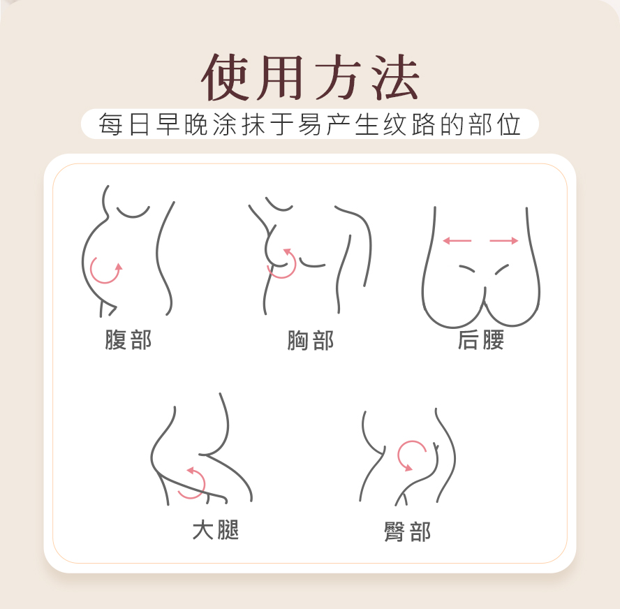 孕期预防西瓜纹生成，建议早晚涂抹BHK抚纹霜于肚子、腹部、胸部、大腿、腰与臀部。